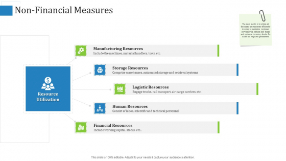 Non Financial Measures Resources Ppt Show Styles PDF Non Financial Measures Resources Ppt Show Styles PDF