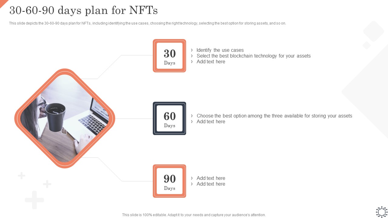 Non Fungible Token Methodology IT 30 60 90 Days Plan For Nfts Ideas PDF