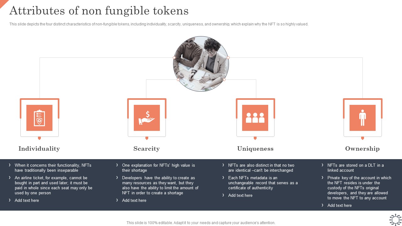 Non Fungible Token Methodology IT Attributes Of Non Fungible Tokens Pictures PDF