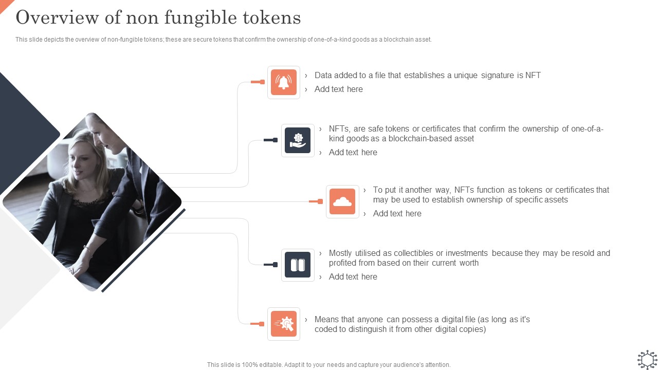 Non Fungible Token Methodology IT Overview Of Non Fungible Tokens Icons PDF