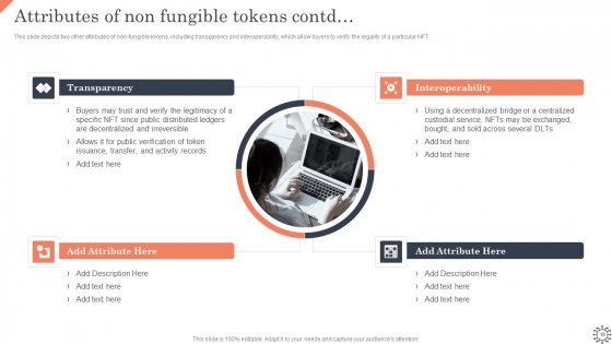 Non Fungible Token Methodology IT Ppt PowerPoint Presentation Complete Deck With Slides engaging informative