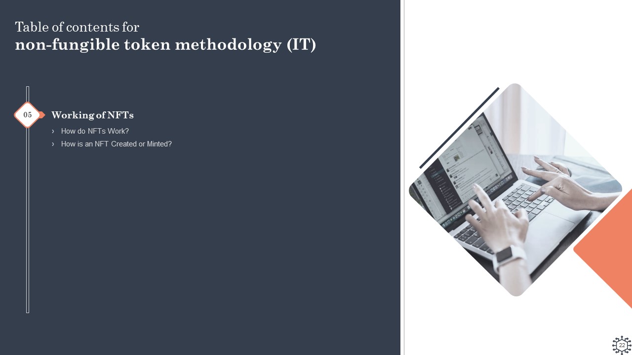 Non Fungible Token Methodology IT Ppt PowerPoint Presentation Complete Deck With Slides ideas analytical