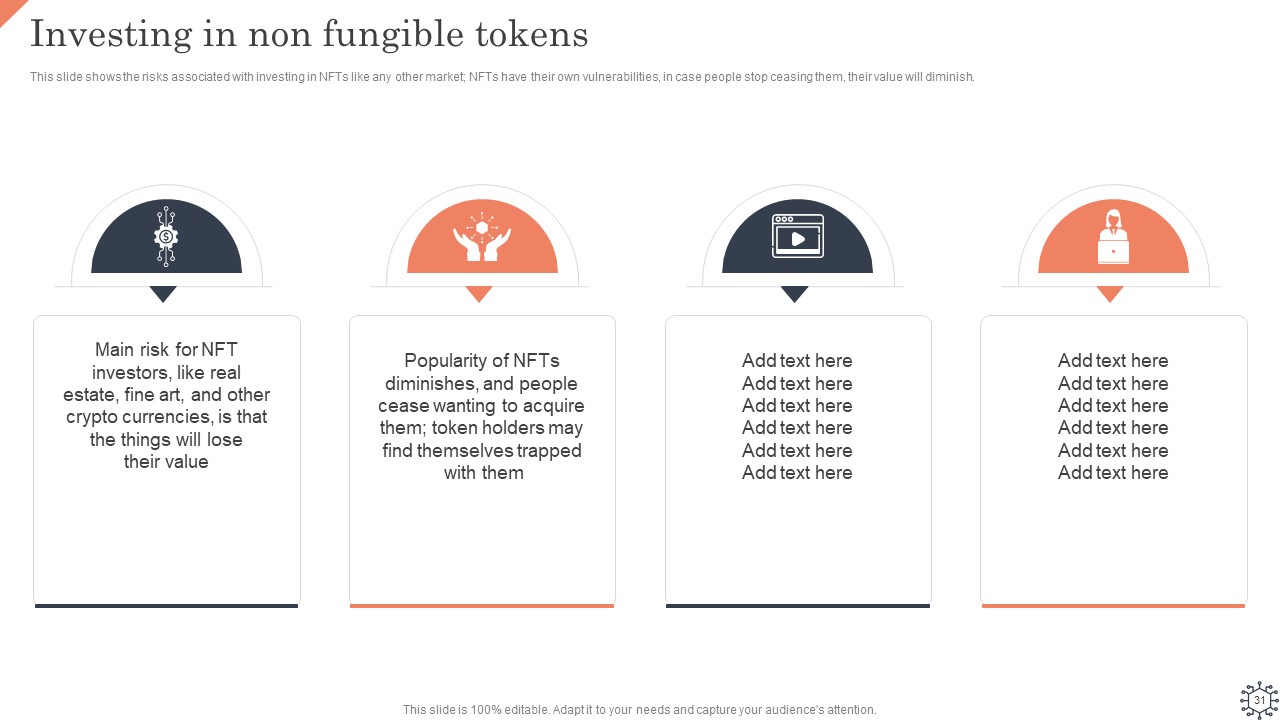 Non Fungible Token Methodology IT Ppt PowerPoint Presentation Complete Deck With Slides downloadable analytical