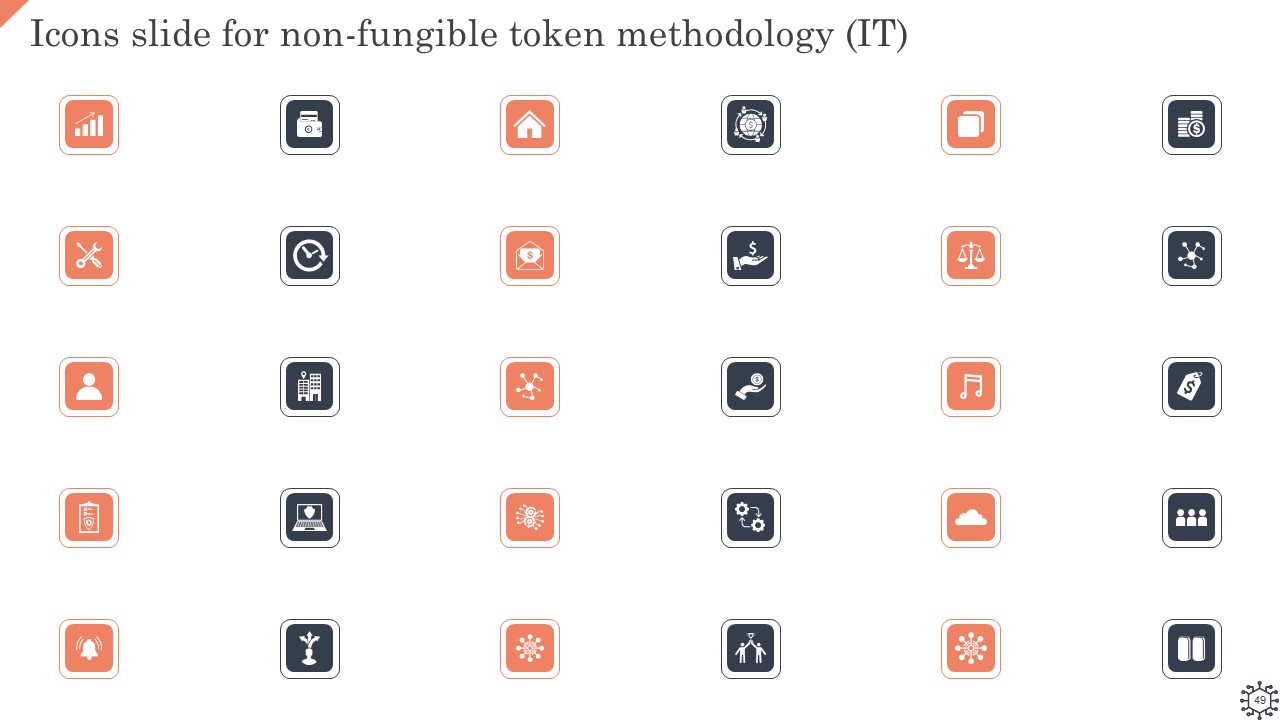Non Fungible Token Methodology IT Ppt PowerPoint Presentation Complete Deck With Slides engaging analytical