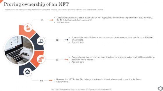 Non Fungible Token Methodology IT Proving Ownership Of An NFT Diagrams PDF