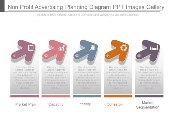 Non Profit Advertising Planning Diagram Ppt Images Gallery Non Profit Advertising Planning Diagram Ppt Images Gallery