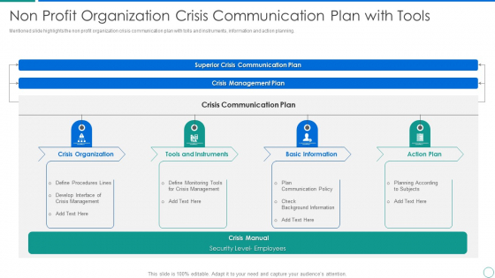 Non Profit Organization Crisis Communication Plan With Tools Themes PDF