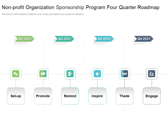 Non Profit Organization Sponsorship Program Four Quarter Roadmap Rules Non Profit Organization Sponsorship Program Four Quarter Roadmap Rules
