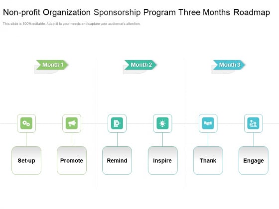 Non Profit Organization Sponsorship Program Three Months Roadmap Structure Non Profit Organization Sponsorship Program Three Months Roadmap Structure