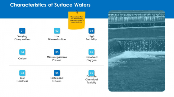 Non Rural Water Resource Administration Characteristics Of Surface Waters Portrait PDF Non Rural Water Resource Administration Characteristics Of Surface Waters Portrait PDF