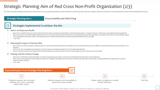 Nonprofit Strategic Planning Achieve Organization Objectives Strategic Planning Aim Themes PDF Nonprofit Strategic Planning Achieve Organization Objectives Strategic Planning Aim Themes PDF