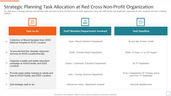 Nonprofit Strategic Planning Achieve Organization Objectives Strategic Planning Task Introduction PDF