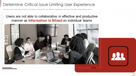 Notion Investor Elevator Determine Critical Issue Limiting User Experience Pictures PDF Notion Investor Elevator Determine Critical Issue Limiting User Experience Pictures PDF