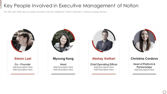 Notion Investor Elevator Key People Involved In Executive Management Of Notion Ideas PDF Notion Investor Elevator Key People Involved In Executive Management Of Notion Ideas PDF