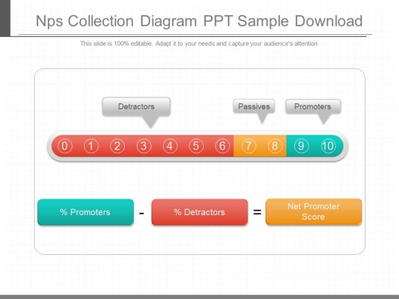 Nps Collection Diagram Ppt Sample Download Nps Collection Diagram Ppt Sample Download