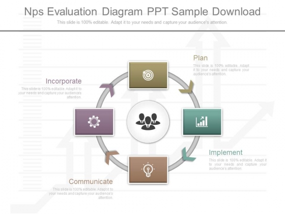 Nps Evaluation Diagram Ppt Sample Download Nps Evaluation Diagram Ppt Sample Download