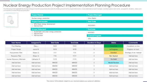 Nuclear Energy Production Project Implementation Planning Procedure Template PDF Nuclear Energy Production Project Implementation Planning Procedure Template PDF