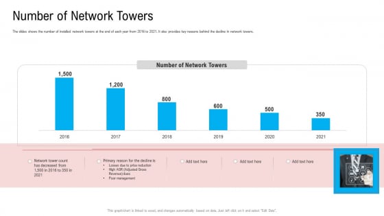 Number Of Network Towers Ppt Summary Sample PDF