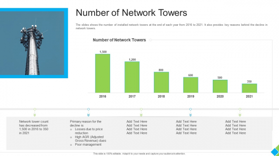 Number Of Network Towers Professional PDF Number Of Network Towers Professional PDF