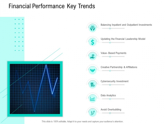 Nursing Administration Financial Performance Key Trends Ppt Infographics Themes PDF