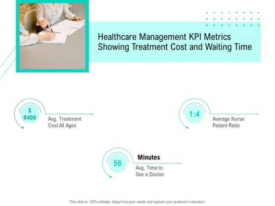 Nursing Administration Healthcare Management KPI Metrics Showing Treatment Cost And Waiting Time Ppt Gallery Slides PDF Nursing Administration Healthcare Management KPI Metrics Showing Treatment Cost And Waiting Time Ppt Gallery Slides PDF
