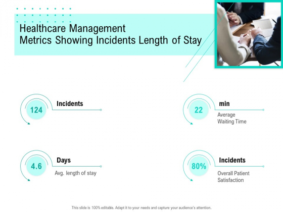 Nursing Administration Healthcare Management Metrics Showing Incidents Length Of Stay Ppt Portfolio Design Inspiration PDF Nursing Administration Healthcare Management Metrics Showing Incidents Length Of Stay Ppt Portfolio Design Inspiration PDF