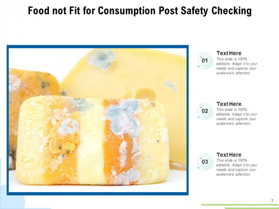 Nutrition Security Food Delivery Consumer Safety Ppt PowerPoint Presentation  Complete Deck - PowerPoint Templates