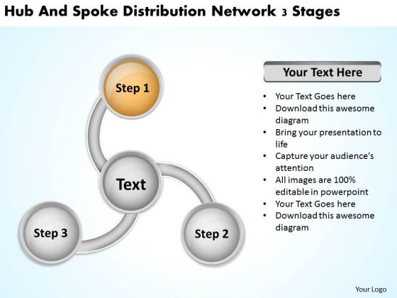 Network 3 Stages How To Write Business Plan Template PowerPoint Templates