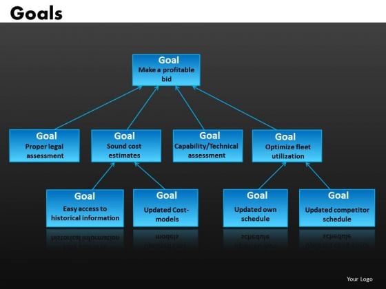 Network Diagram Of Goals PowerPoint Templates Goals Network Ppt Slides Network Diagram Of Goals PowerPoint Templates Goals Network Ppt Slides