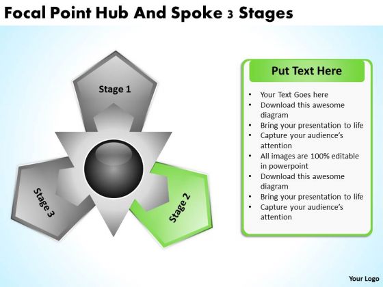 New Business Strategy Focal Point Hub And Spoke 3 Stages Ppt Consultants New Business Strategy Focal Point Hub And Spoke 3 Stages Ppt Consultants