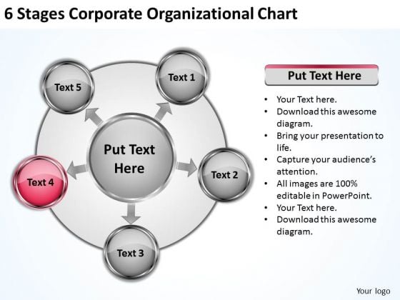 New Business Strategy Stages Corporate Organizational Chart Implementation New Business Strategy Stages Corporate Organizational Chart Implementation
