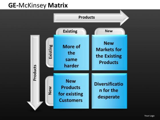 New Existing Product Mc Kinsey Matrix Diagram PowerPoint Slides New Existing Product Mc Kinsey Matrix Diagram PowerPoint Slides