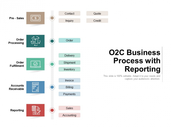 O2C Business Process With Reporting Ppt PowerPoint Presentation Gallery Graphics Pictures PDF O2C Business Process With Reporting Ppt PowerPoint Presentation Gallery Graphics Pictures PDF