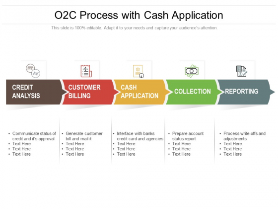 O2C Process With Cash Application Ppt PowerPoint Presentation File Deck PDF O2C Process With Cash Application Ppt PowerPoint Presentation File Deck PDF