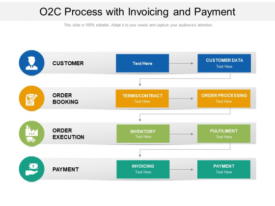 O2C Process With Invoicing And Payment Ppt PowerPoint Presentation Gallery Mockup PDF O2C Process With Invoicing And Payment Ppt PowerPoint Presentation Gallery Mockup PDF