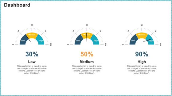 OP Risk Management Dashboard Template PDF OP Risk Management Dashboard Template PDF