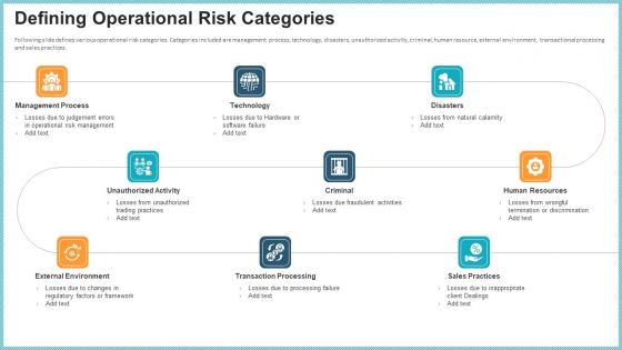 OP Risk Management Defining Operational Risk Categories Topics PDF