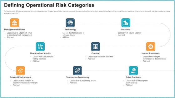 OP Risk Management Defining Operational Risk Categories Topics PDF OP Risk Management Defining Operational Risk Categories Topics PDF