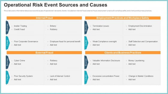 OP Risk Management Operational Risk Event Sources And Causes Graphics PDF OP Risk Management Operational Risk Event Sources And Causes Graphics PDF