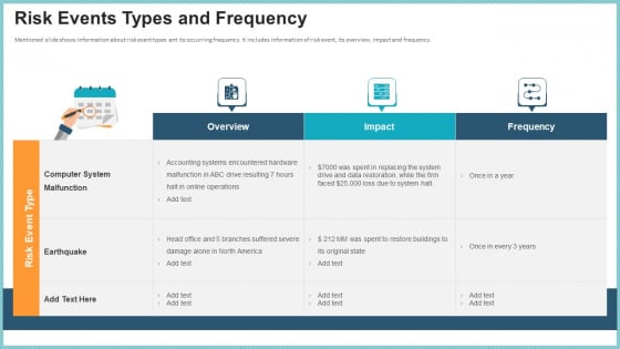 OP Risk Management Risk Events Types And Frequency Template PDF OP Risk Management Risk Events Types And Frequency Template PDF