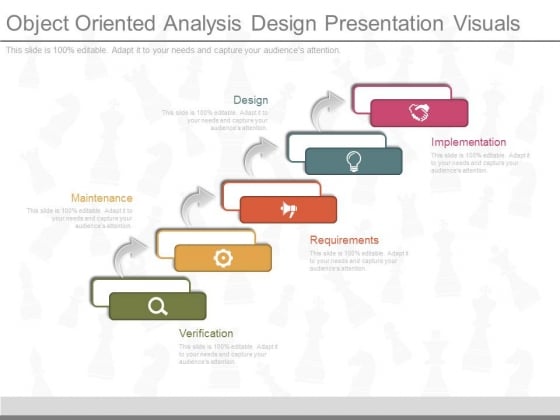 Object Oriented Analysis Design Presentation Visuals Object Oriented Analysis Design Presentation Visuals