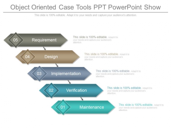 Object Oriented Case Tools Ppt Powerpoint Show