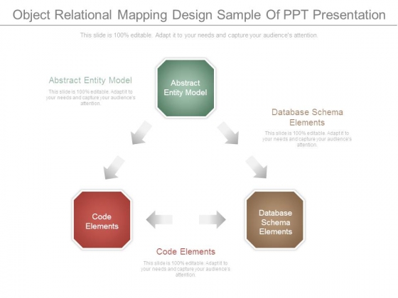 Object Relational Mapping Design Sample Of Ppt Presentation