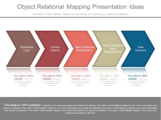 Object Relational Mapping Presentation Ideas Object Relational Mapping Presentation Ideas