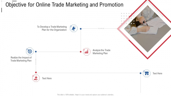Objective For Online Trade Marketing And Promotion Online Trade Marketing And Promotion Infographics PDF Objective For Online Trade Marketing And Promotion Online Trade Marketing And Promotion Infographics PDF