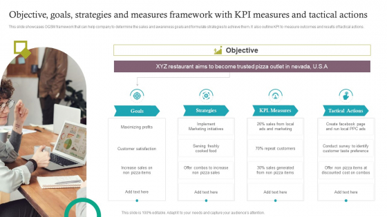 Objective Goals Strategies And Measures Framework With Kpi Measures And Tactical Actions Elements PDF