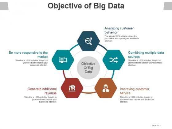 Objective Of Big Data Ppt PowerPoint Presentation File Design Templates Objective Of Big Data Ppt PowerPoint Presentation File Design Templates