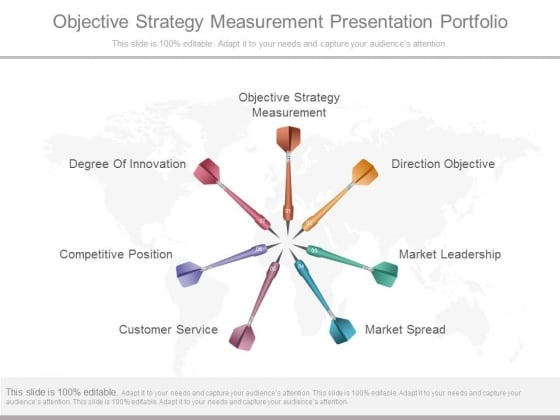 Objective Strategy Measurement Presentation Portfolio Objective Strategy Measurement Presentation Portfolio