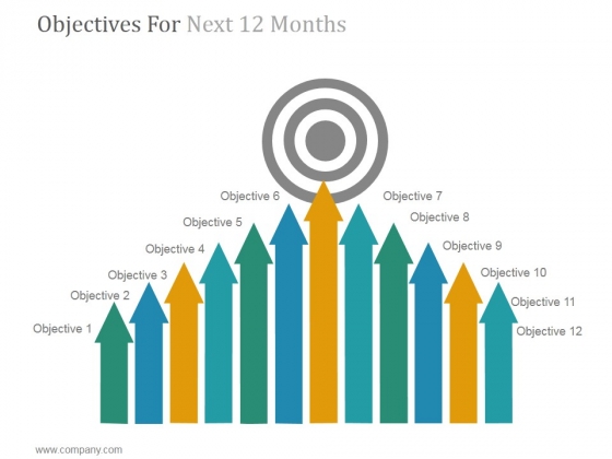 Objectives For Next 12 Months Ppt PowerPoint Presentation Rules Objectives For Next 12 Months Ppt PowerPoint Presentation Rules