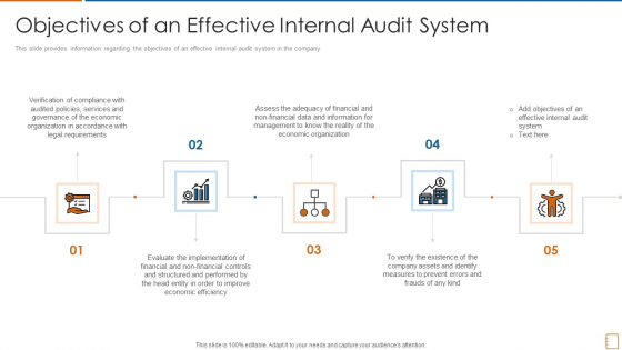 Objectives Of An Effective Internal Audit System Ppt Summary Guidelines PDF Objectives Of An Effective Internal Audit System Ppt Summary Guidelines PDF